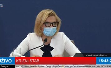 U Srbiji još 409 zaraženih korona virusom, preminulo još 10 osoba u-srbiji-jos-409-zarazenih-korona-virusom,-preminulo-jos-10-osoba