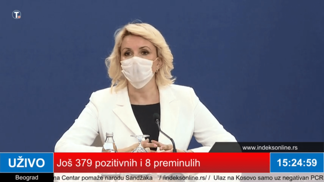 -u-srbiji-379-novozarazenih,-smanjuje-se-broj-na-respiratorim