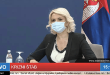 U Srbiji 276 novoobolelih, 5 preminulih, 118 na respiratoru -u-srbiji-276-novoobolelih,-5-preminulih,-118-na-respiratoru