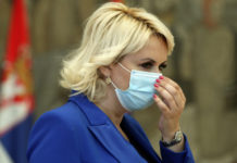 U Srbiji danas skoro duplo manje zaraženih, preminula 1 osoba u-srbiji-danas-skoro-duplo-manje-zarazenih,-preminula-1-osoba