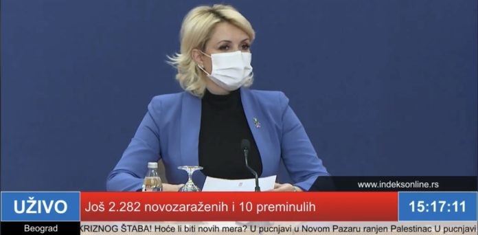 srbija:-zarazene-jos-2.282-osobe,-preminulo-deset srbija:-zarazene-jos-2.282-osobe,-preminulo-deset