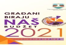 Građani biraju budžet gradjani-biraju-budzet
