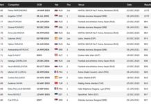 Srbija zemlja skakača srbija-zemlja-skakaca