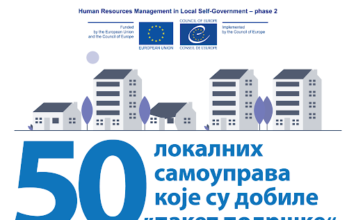 Grad Novi Pazar učesnik projekta „Upravljanje ljudskim resursima u lokalnoj samoupravi – faza 2“ grad-novi-pazar-ucesnik-projekta-„upravljanje-ljudskim-resursima-u-lokalnoj-samoupravi-–-faza-2“