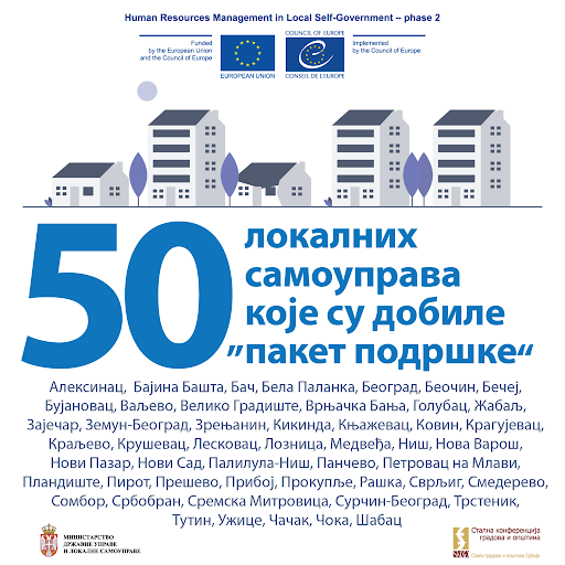 grad-novi-pazar-ucesnik-projekta-„upravljanje-ljudskim-resursima-u-lokalnoj-samoupravi-–-faza-2“ grad-novi-pazar-ucesnik-projekta-„upravljanje-ljudskim-resursima-u-lokalnoj-samoupravi-–-faza-2“