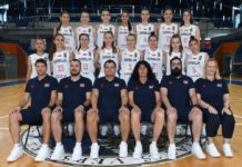 Reprezentativke Srbije U20 predvođene Naidom Smailbegović otpuovale u Šopron na FIBA Čelendžer reprezentativke-srbije-u20-predvodjene-naidom-smailbegovic-otpuovale-u-sopron-na-fiba-celendzer