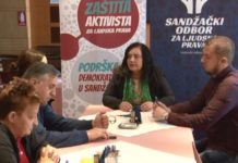 Novopazarske OCD oštro osudile fašizam na utakmici između Zvezde i Pazara novopazarske-ocd-ostro-osudile-fasizam-na-utakmici-izmedju-zvezde-i-pazara