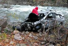 Fotografije tragične nesreće u kojoj je žena iz Novog Pazara izgubila život fotografije-tragicne-nesrece-u-kojoj-je-zena-iz-novog-pazara-izgubila-zivot
