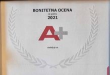 Novopazarska firma “Doha” u grupi preduzeća sa najboljim bonitetom u 2021. godini novopazarska-firma-“doha”-u-grupi-preduzeca-sa-najboljim-bonitetom-u-2021.-godini