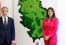 Iz Srbije u Tursku samo sa ličnom kartom iz-srbije-u-tursku-samo-sa-licnom-kartom