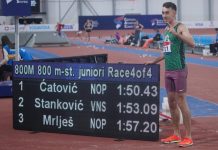 Rekordi Ćatovića i 20 medalja u dvorani na Banjici rekordi-catovica-i-20-medalja-u-dvorani-na-banjici