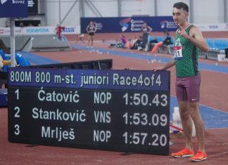 Rekordi Ćatovića i 20 medalja u dvorani na Banjici rekordi-catovica-i-20-medalja-u-dvorani-na-banjici