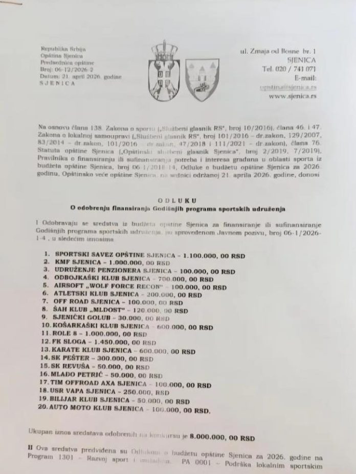 FK Sloga iz Sjenice – polemika oko opštinskog finansiranja i stanja stadiona