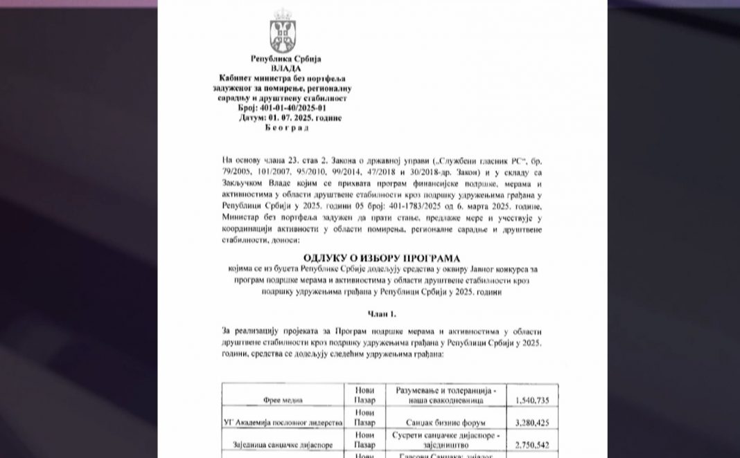 Ilustracija: zgrada Agencije za privredne registre i konkursna dokumentacija