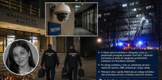 Misterija smrti na Filozofskom: istraga u toku, snimci i DNK pod lupom Zgrada Filozofskog fakulteta u Beogradu, istraga nakon incidenta sa pirotehničkim sredstvima