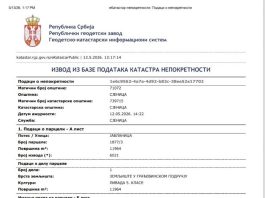 Reka Jablanica i lokacija na kojoj se odlaže komunalni otpad u Sjenici