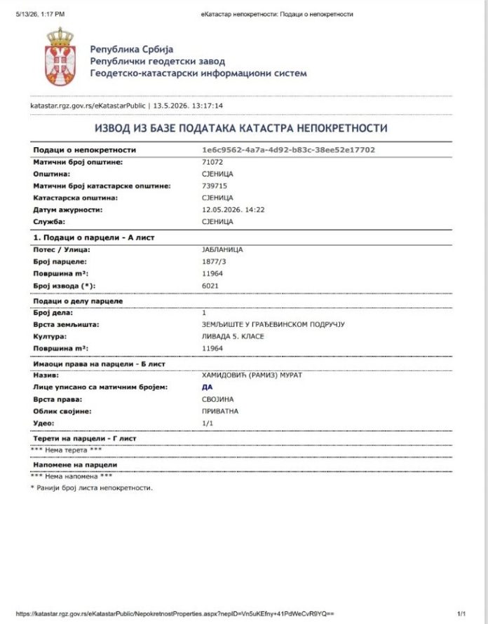 Reka Jablanica i lokacija na kojoj se odlaže komunalni otpad u Sjenici