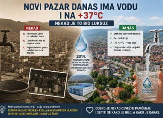 Novi Pazar danas ima vodu i na +37°C: nekad su bile restrikcije Zgrada i ulica u Novom Pazaru tokom letnjih dana