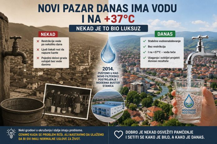 Zgrada i ulica u Novom Pazaru tokom letnjih dana